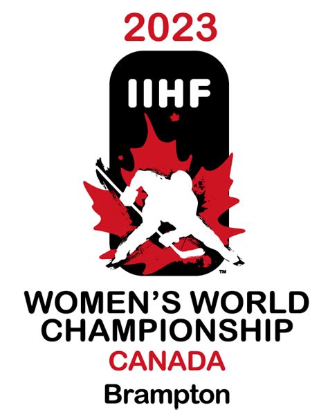 iihf women's world championship 2023 roster