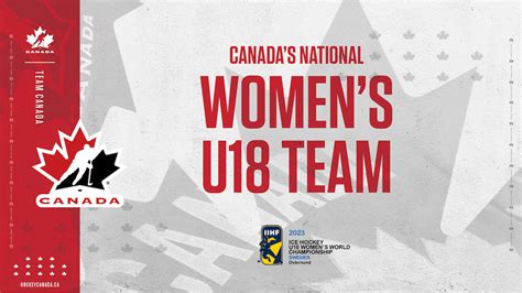 iihf women's world championship 2023 u18