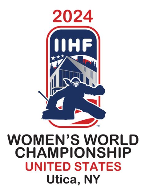 iihf women's world championship 2024 scores