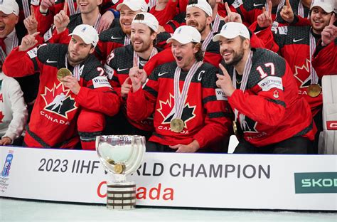 iihf world championship winners