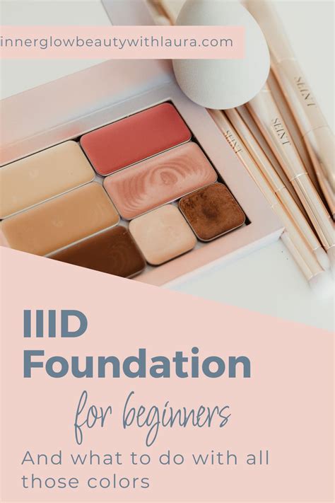 iiid foundation