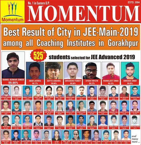 iit jee advanced results 2014 counselling