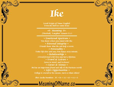 ike meaning in text