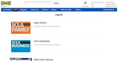 What is IKEA's business model? IKEA business model canvas explained