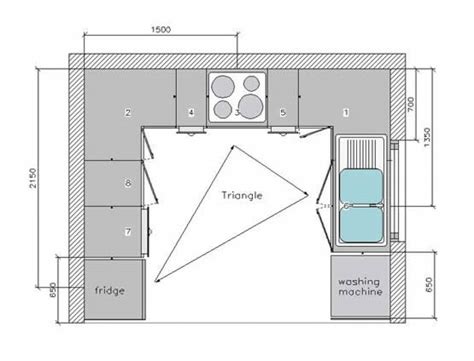 Cool Ikea Kitchen Floor Plan Ideas