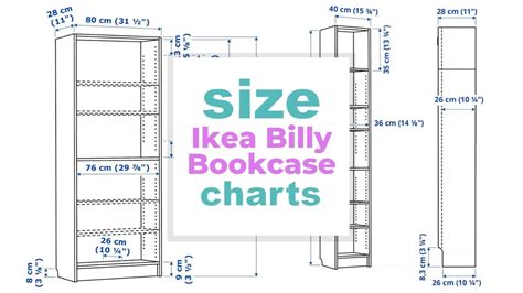 Ikea Billy Weight Per Shelf