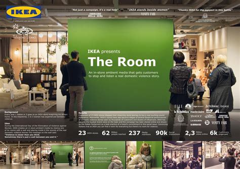 Ikea Advertising Campaign by PortfolioStudio on Dribbble
