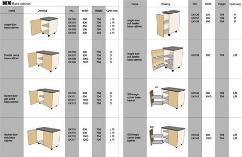 Ikea Kitchen Base Units Sizes