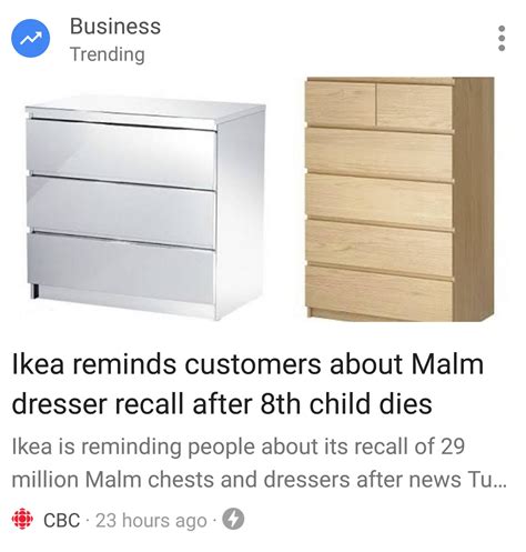 Ikea Malm Refund