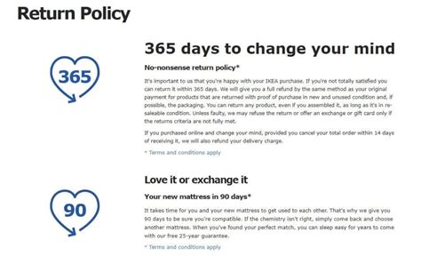 Ikea Pillows Return Policy