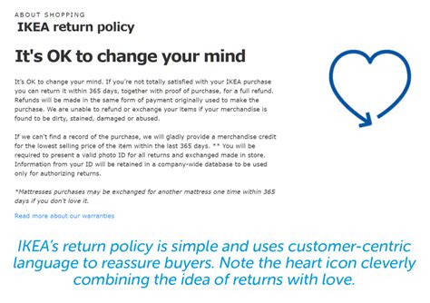 Ikea Return Policy On Clearance