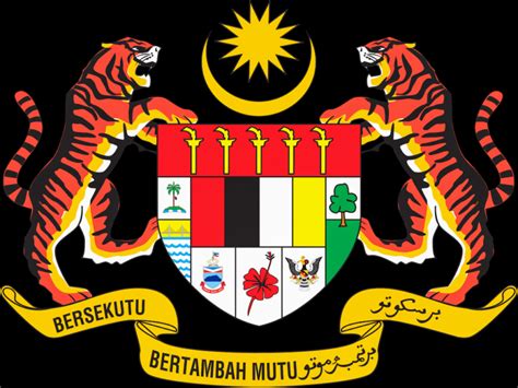 Ikon Negara Malaysia