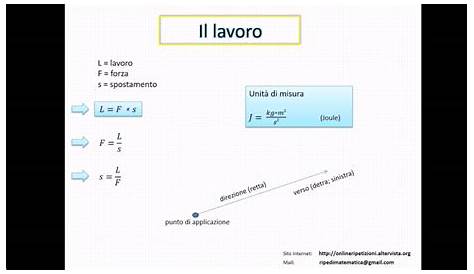 Il Lavoro Formula PPT CORSO DI FISICA PowerPoint Presentation, Free