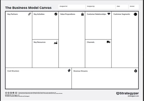 Il Canvas Painting Guide