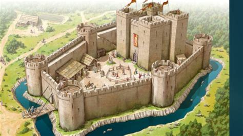 il castello nel medioevo