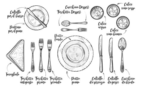 Cool Il Codice Del Bon Ton Update