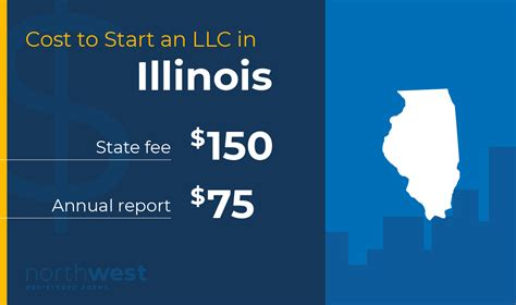 il llc cost
