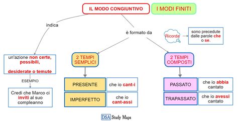Unlock the Secret: Discover Your Perfect Way with 'Il Mondo'