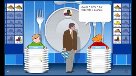 Review Of Il Pranzo E Servito Gioco More