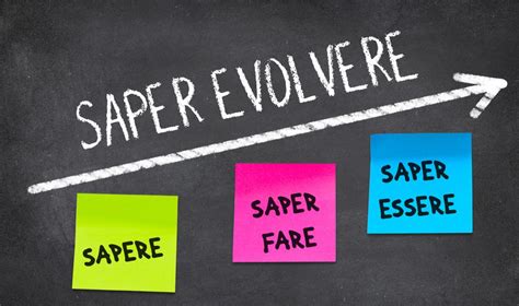 Photos Il Saper Fare Trattando Popular