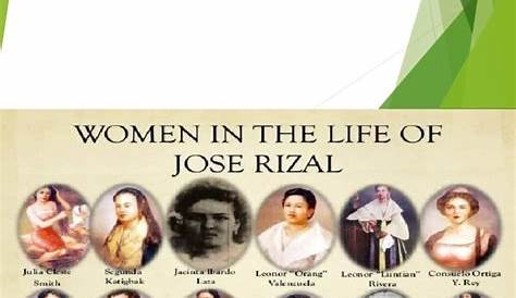 Dr. Jose Rizal » Mga babaeng minahal ni Rizal. Segunda Katigabak...