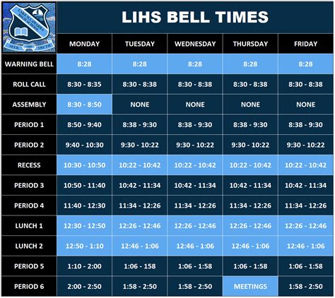 illawarra sports high school bell times