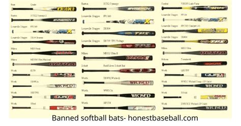 Illegal High School Baseball Bats List