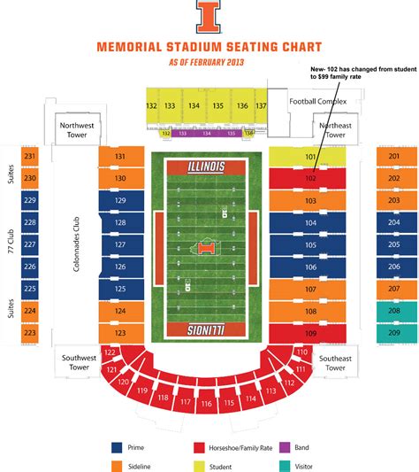 illini football stadium seating chart