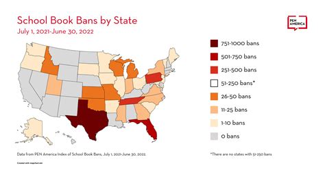 illinois banned book bans