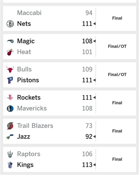 illinois basketball score last night