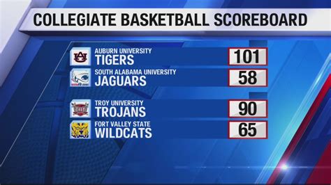 illinois basketball score yesterday