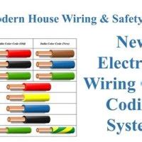 Illinois Electrical Wiring Code