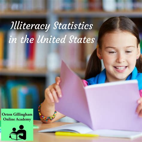 illiteracy in the united states