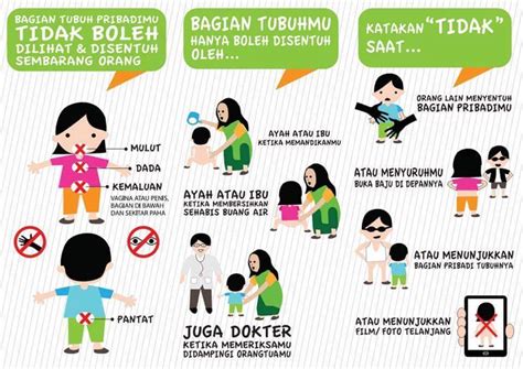 Anak Jaga Nama Baik Orang Tua