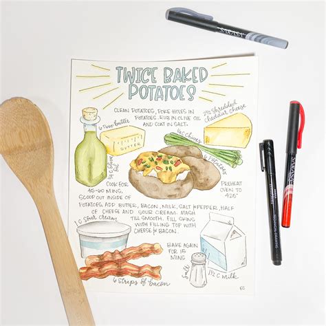 Illustration Recipe