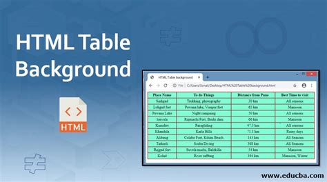 Image As Table Background Html
