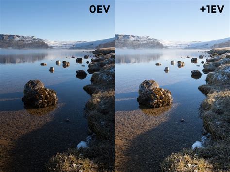 Image Blending Examples