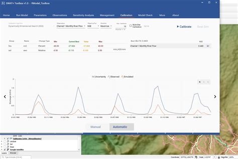 Image Calibration And Analysis Toolbox
