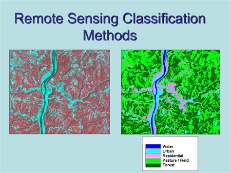 image classification in remote sensing ppt