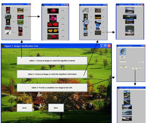 image classification tools