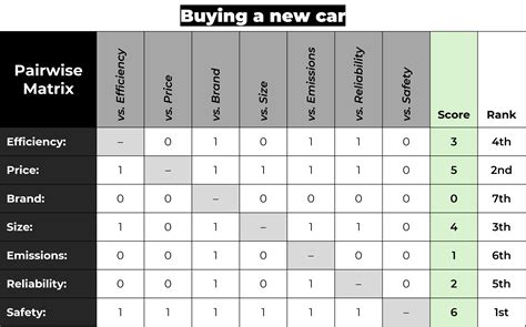 image comparison methods