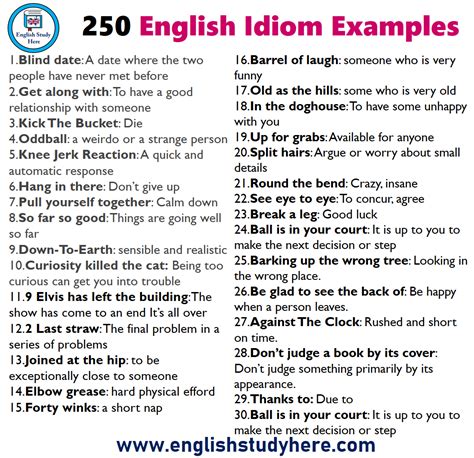 image meaning in english with example
