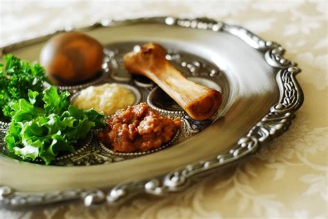 image of a seder plate