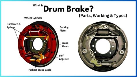 Image Of Drum Brakes