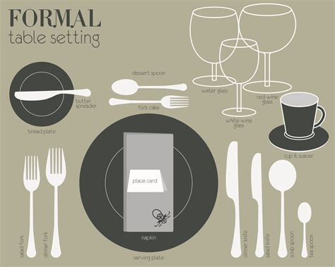 Image Of Formal Table Setting