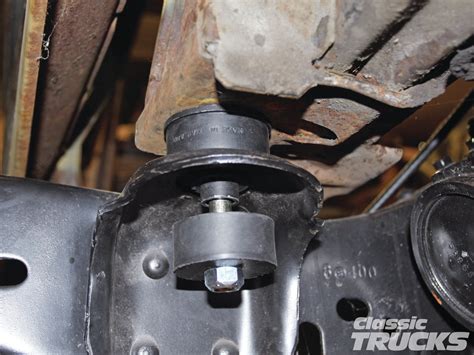 Installing new mounts