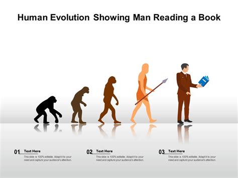 Reading a Book for Personal Evolution