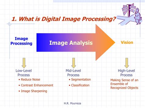 image processing meaning