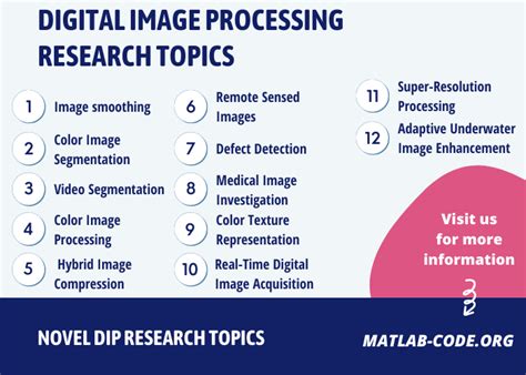 image processing topics for research