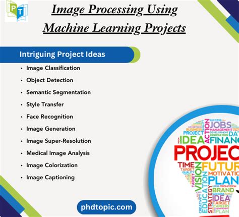 Image Processing Using Machine Learning Projects